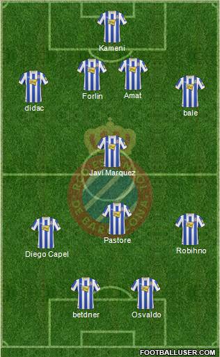 R.C.D. Espanyol de Barcelona S.A.D. Formation 2011