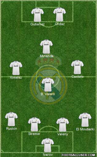 Real Madrid C.F. Formation 2011