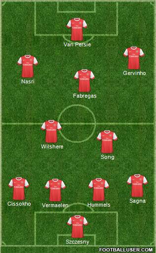 Arsenal Formation 2011