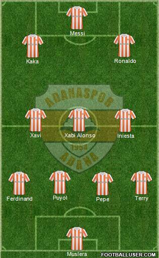 Adanaspor A.S. Formation 2011