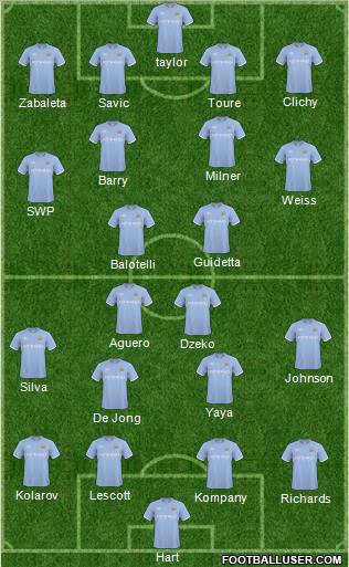 Manchester City Formation 2011