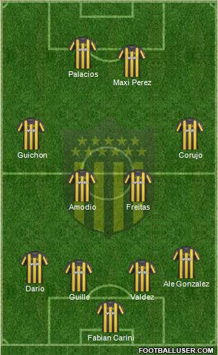 Club Atlético Peñarol Formation 2011