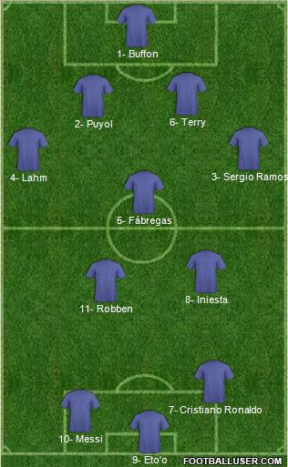 Football Manager Team Formation 2011