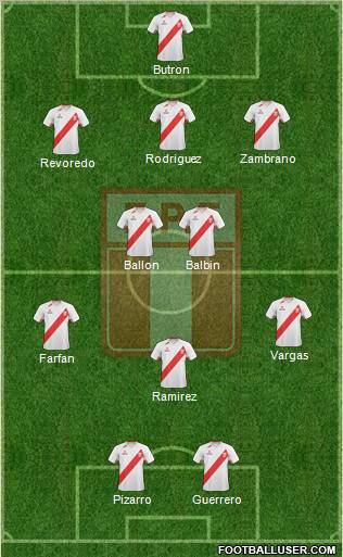Peru Formation 2011