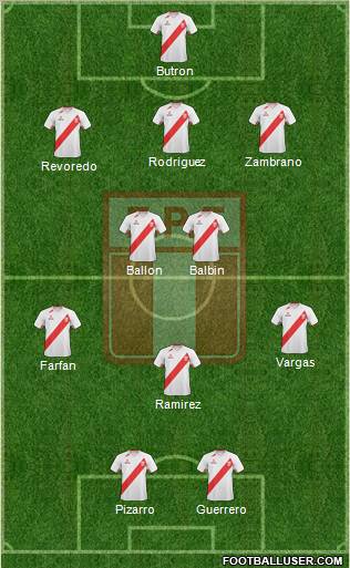 Peru 3-5-2 football formation