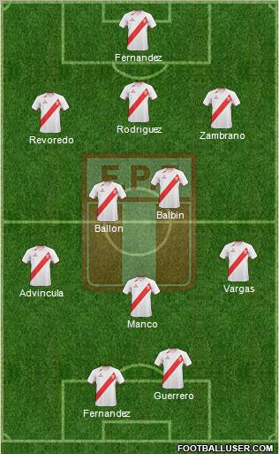 Peru 3-5-2 football formation