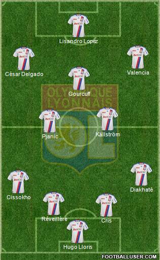 Olympique Lyonnais Formation 2011