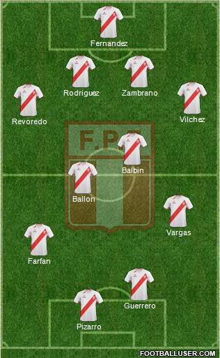 Peru 4-2-2-2 football formation