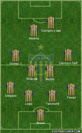 Rosario Central Formation 2011