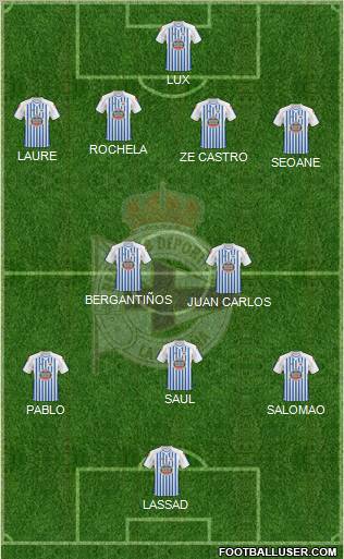 R.C. Deportivo de La Coruña S.A.D. Formation 2011