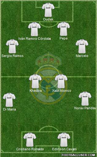 Real Madrid C.F. Formation 2011
