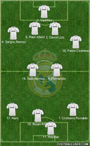 Real Madrid C.F. Formation 2011