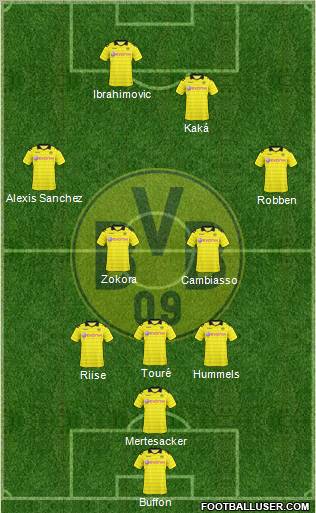 Borussia Dortmund Formation 2011
