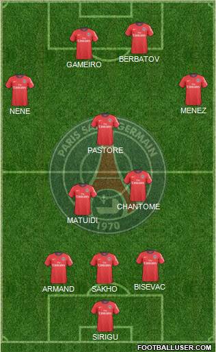 Paris Saint-Germain Formation 2011