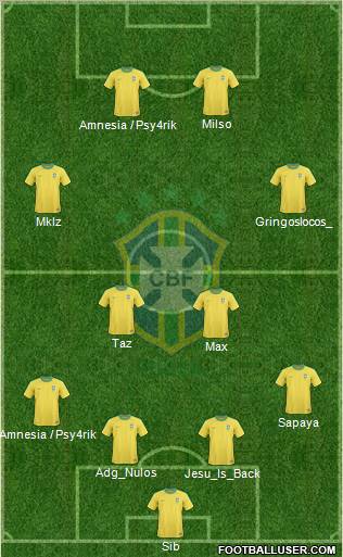 Brazil Formation 2011