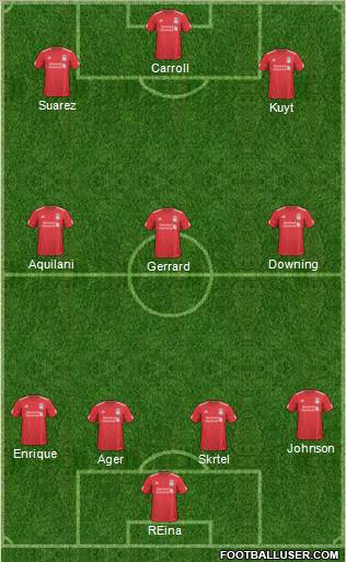 Liverpool Formation 2011
