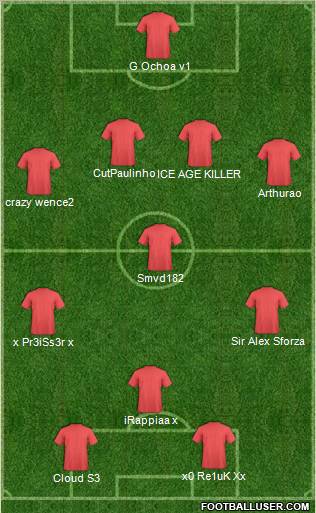 Champions League Team Formation 2011