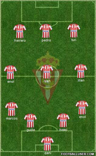 Real Sporting S.A.D. Formation 2011
