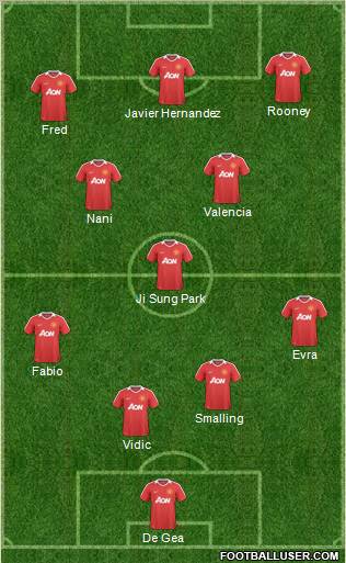 Manchester United Formation 2011