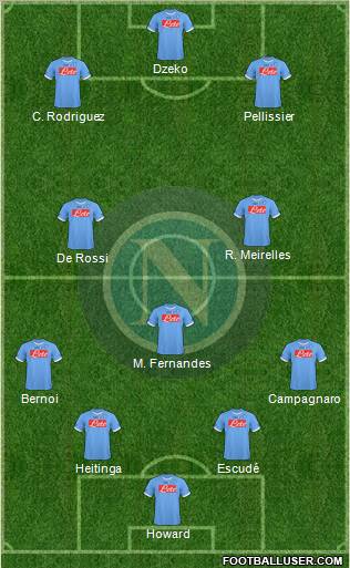 Napoli Formation 2011