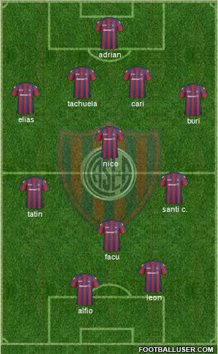 San Lorenzo de Almagro Formation 2011
