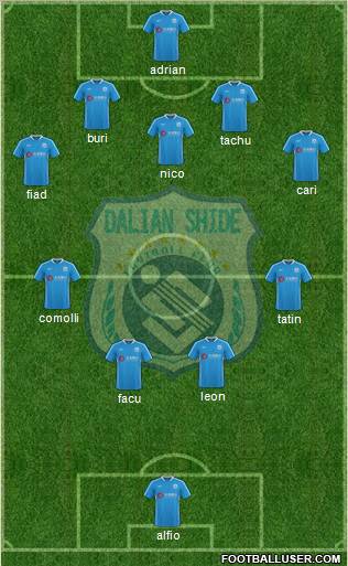 Dalian Shide Formation 2011