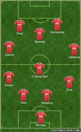 Manchester United Formation 2011
