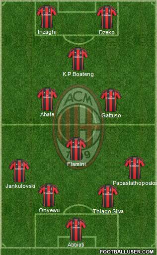 A.C. Milan Formation 2011