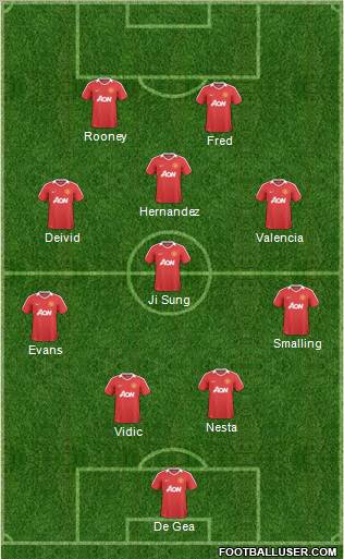 Manchester United Formation 2011