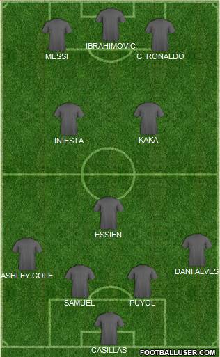 Fifa Team Formation 2011