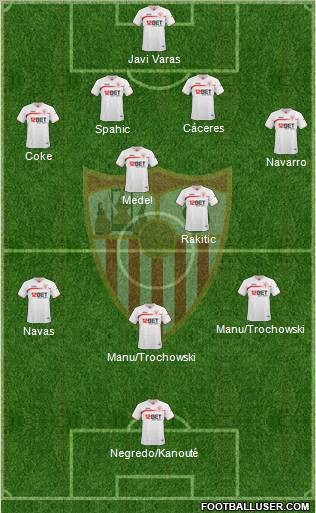 Sevilla F.C., S.A.D. Formation 2011