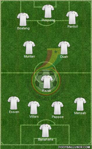 Ghana Formation 2011