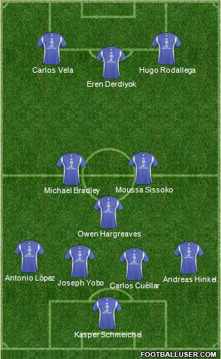 Leicester City football formation