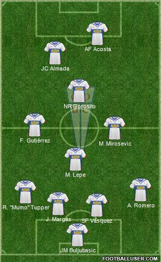 CD Universidad Católica Formation 2011
