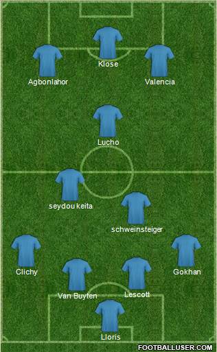 Pro Evolution Soccer Team Formation 2011