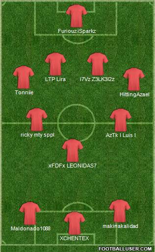 Champions League Team Formation 2011