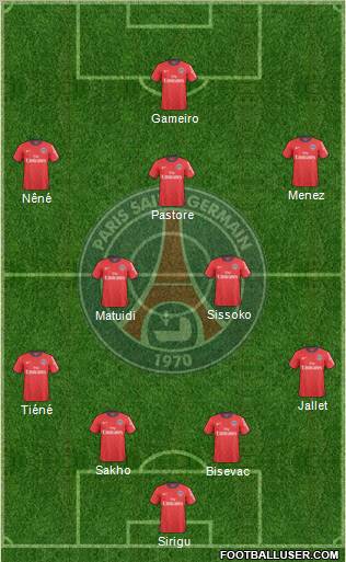 Paris Saint-Germain Formation 2011