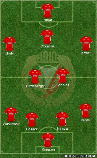 Widzew Lodz Formation 2011