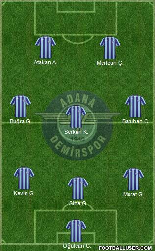 Adana Demirspor Formation 2011