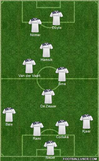 Tottenham Hotspur Formation 2011