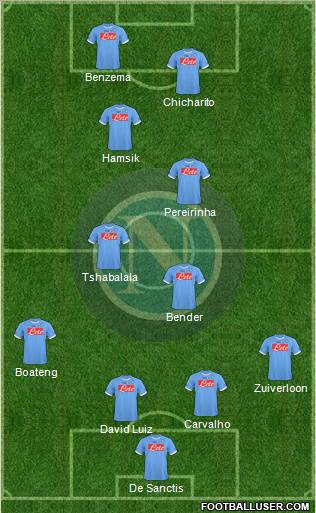 Napoli Formation 2011