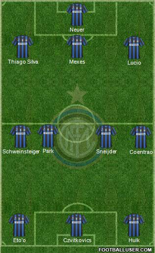 F.C. Internazionale Formation 2011