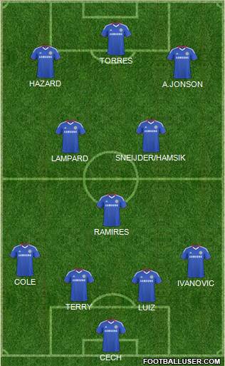 Chelsea Formation 2011