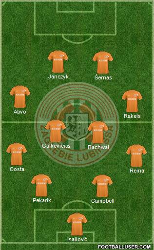 Zaglebie Lubin Formation 2011