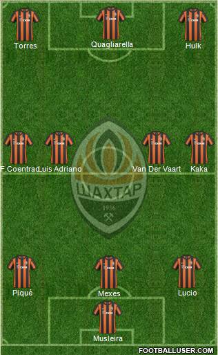 Shakhtar Donetsk Formation 2011