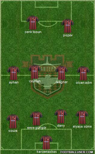 Gaziantepspor Formation 2011