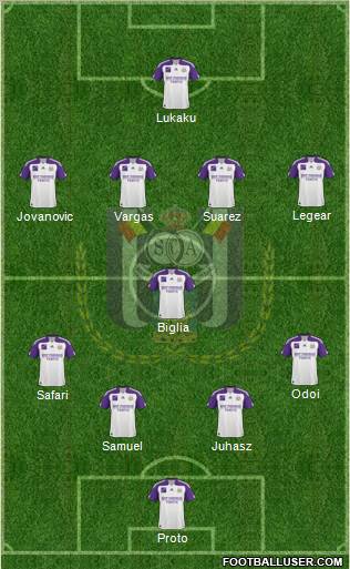 RSC Anderlecht Formation 2011