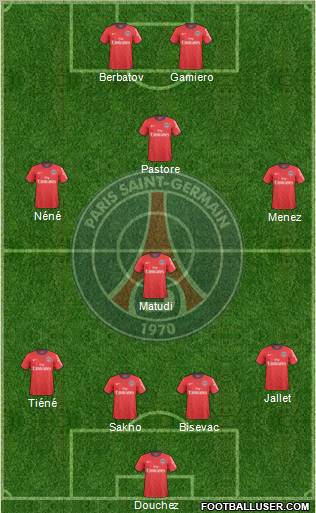 Paris Saint-Germain Formation 2011