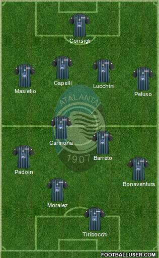 Atalanta 4-4-1-1 football formation