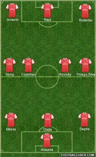 Arsenal Formation 2011